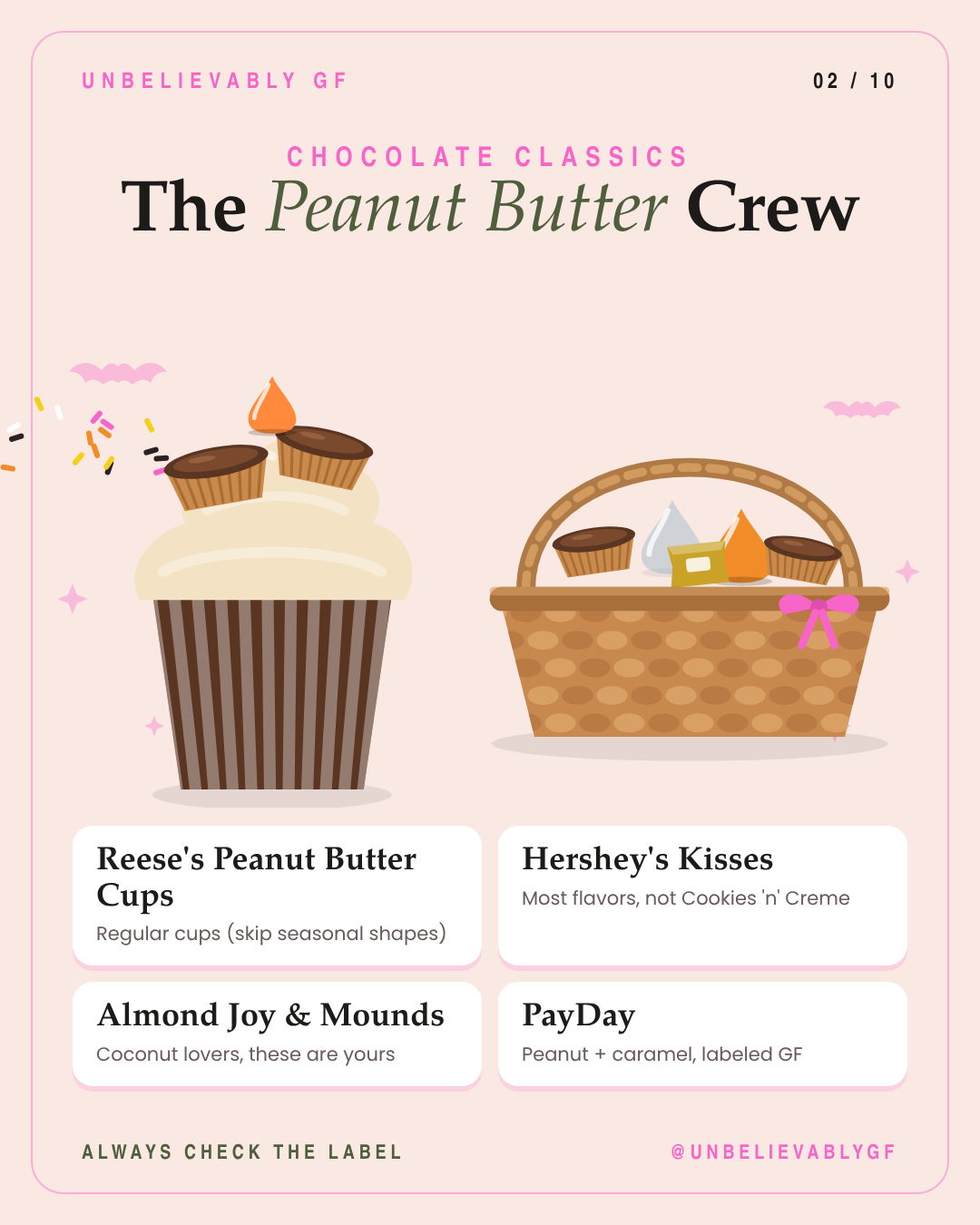Gluten-free Reese's cups, Hershey's Kisses, Almond Joy, Mounds and PayDay