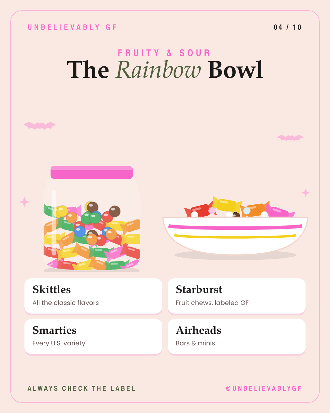Gluten-free Skittles, Starburst, Smarties and Airheads