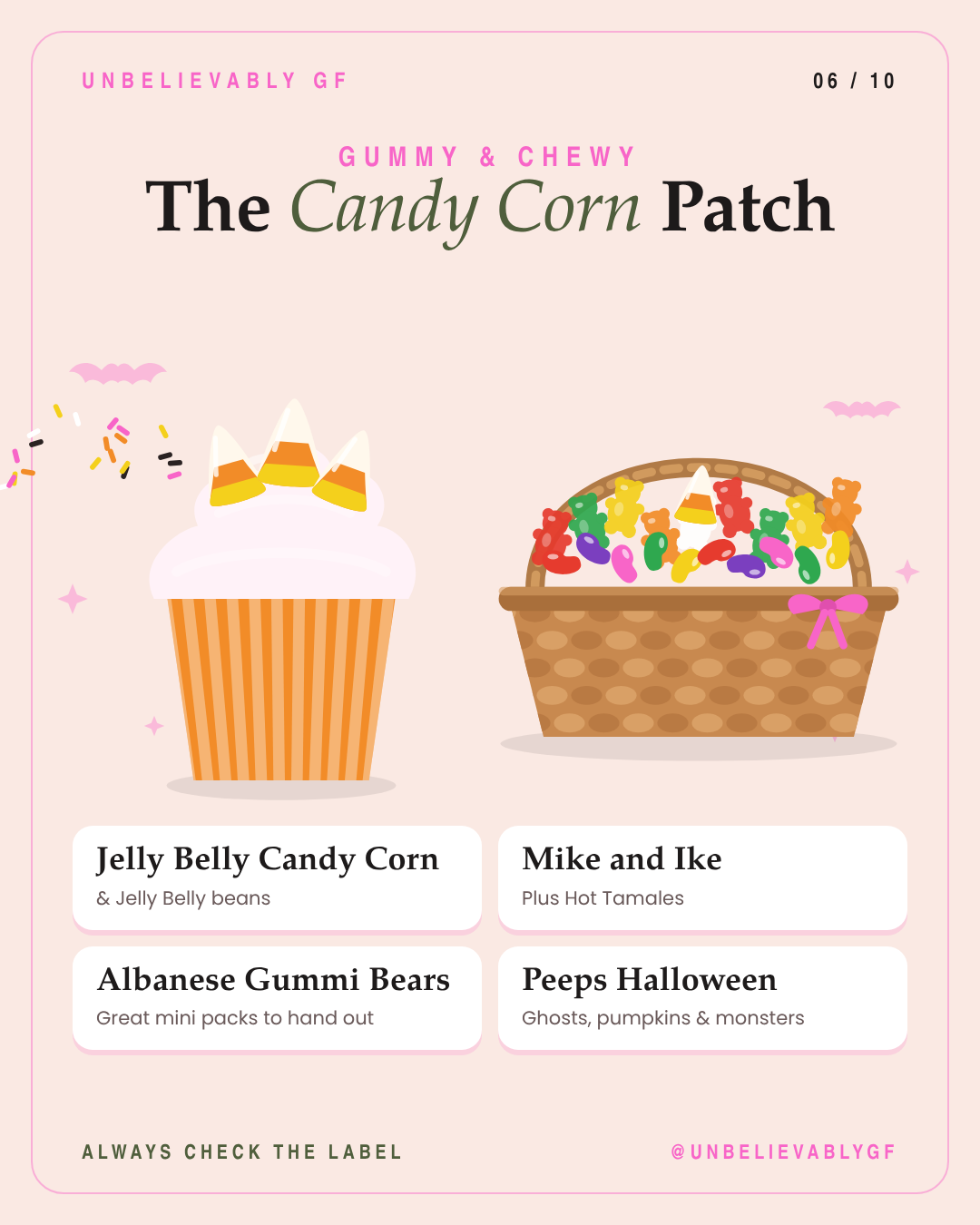 Gluten-free Jelly Belly candy corn, Mike and Ike, Albanese gummi bears and Peeps