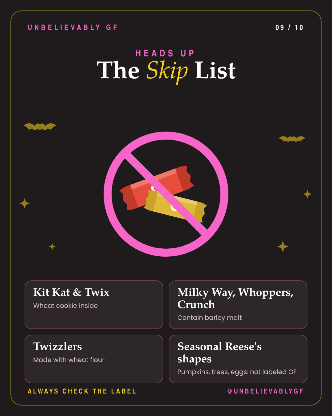 Candy that is not gluten-free: Kit Kat, Twix, Milky Way, Whoppers, Crunch, Twizzlers and seasonal Reese's shapes